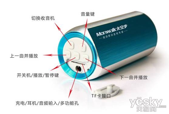 自行车迷必备 太空步M9自行车音响(图文)|装备 - 美骑网|Biketo.com