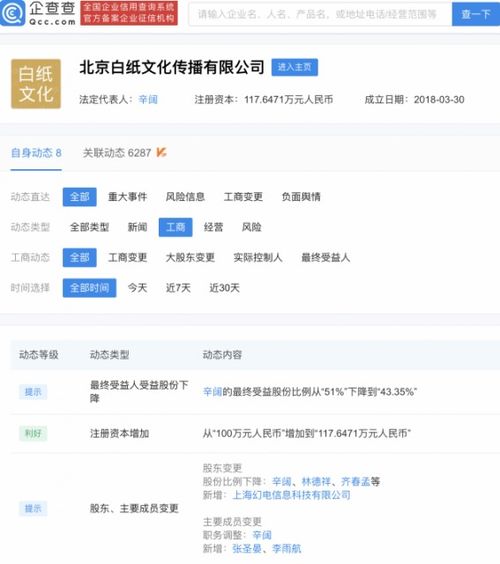 B站投资白纸文化 从《十万个冷笑话》到电脑图文设计的IP拓展之路